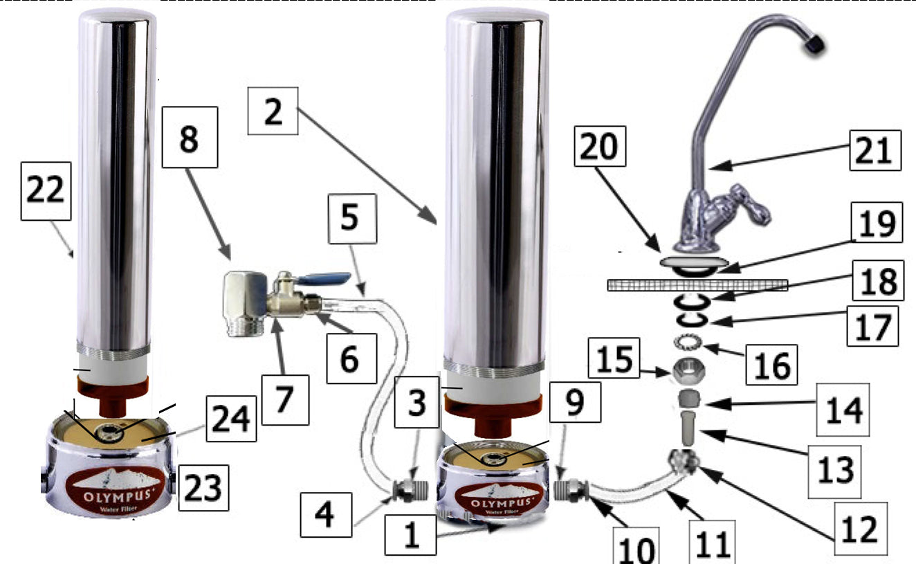 Aufbau Wasserfilter