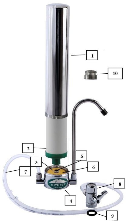 OLYMPUS Auftisch-Wasserfilter mit Aktivkohle